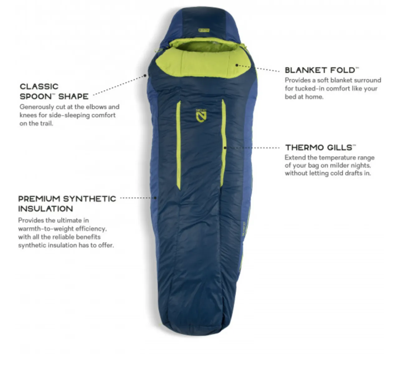 Nemo Forte 20F / -7C Regular Men’s Synthetic Sleeping Bag