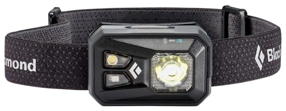 ReVolt 300 Headlamp