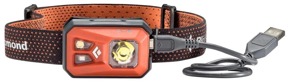 ReVolt 300 Headlamp