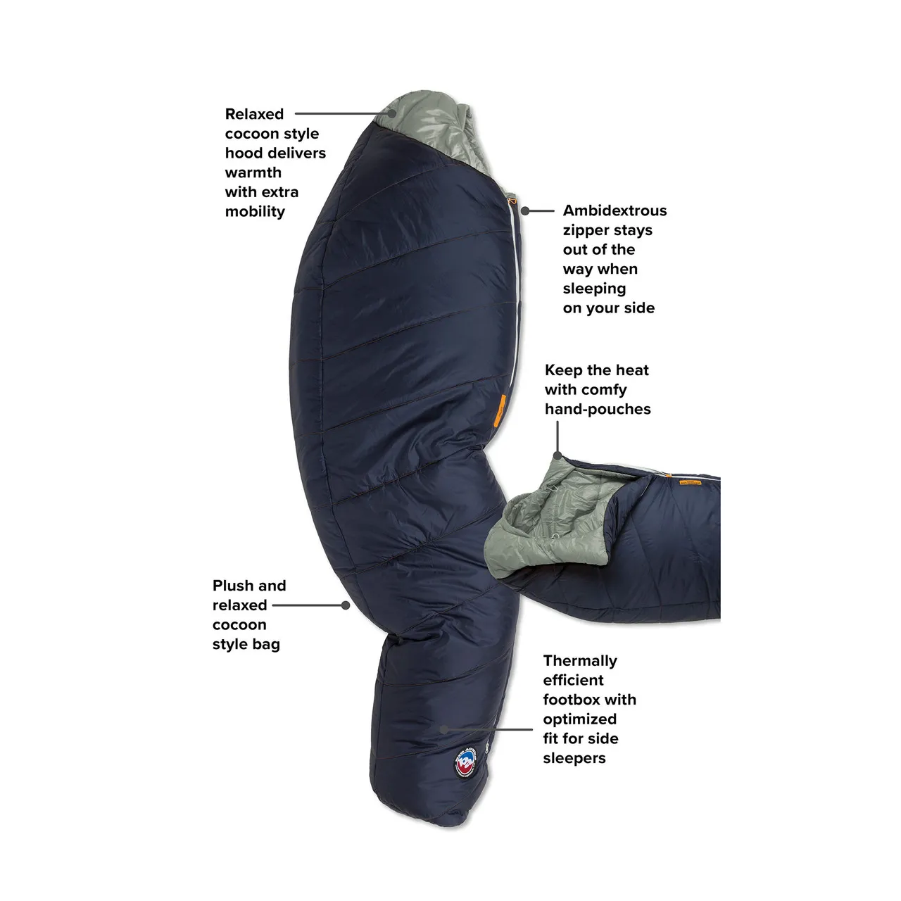 Sidewinder SL 35 Down Sleeping Bag